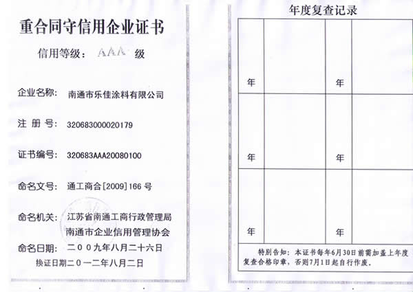 重合同守信用企業證書